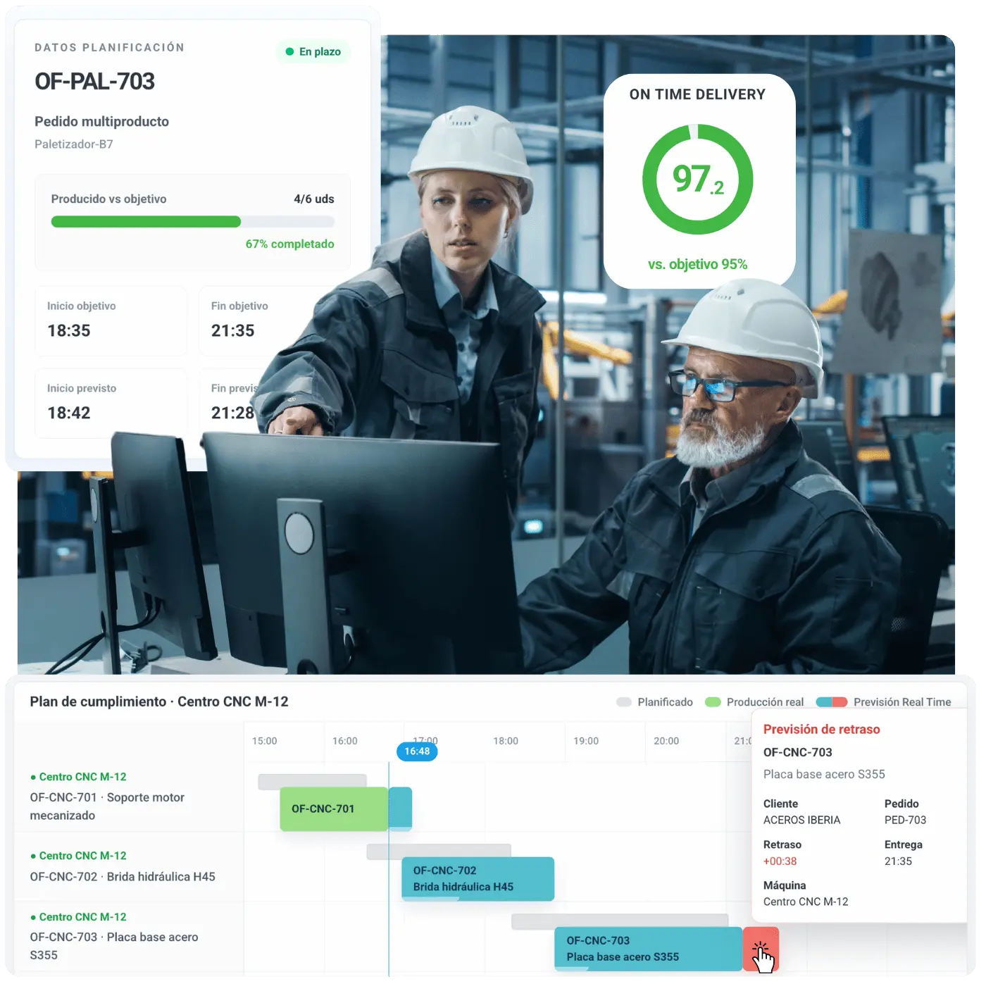 Equipo de operaciones revisando datos de On Time Delivery en planta